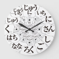 Japan Hiragana MANGA style [white face]