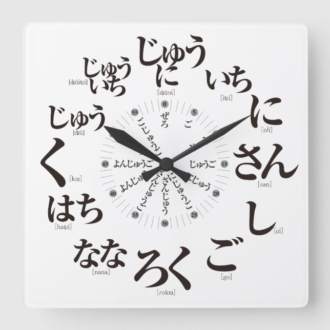 Japan Hiragana style [white face] Square Wall Clock (Front)