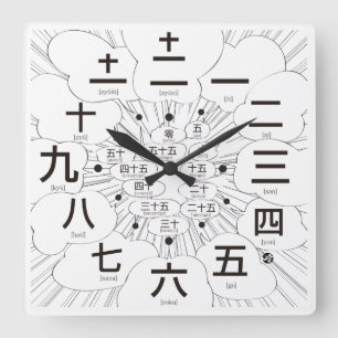 Japan kanji MANGA style [white face] Square Wall Clock