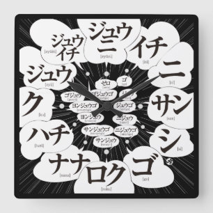 Japan Katakana MANGA [black face] style Square Wall Clock