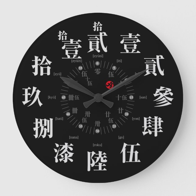 Japan old kanji style [black face] large clock (Front)
