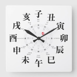 Japan zodiac signs style [white face] square wall clock