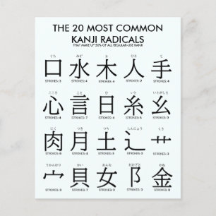 Japanese   20 Most Common Kanji Radicals Flyer