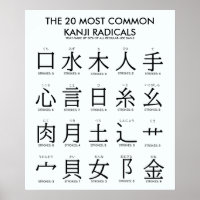 Japanese | 20 Most Common Kanji Radicals