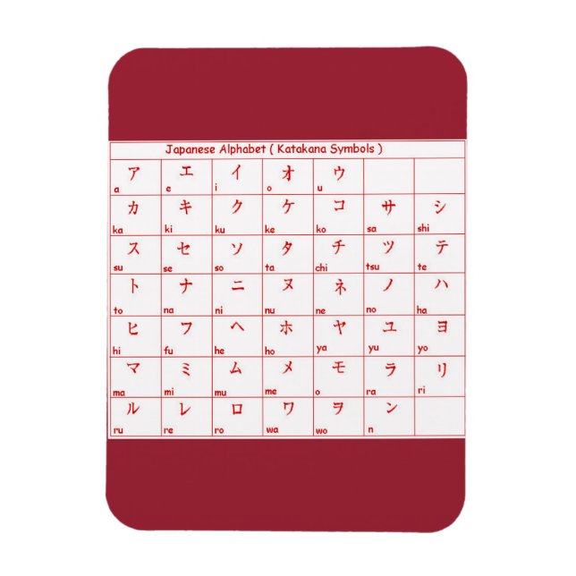Japanese Alphabet Katakana LANGUAGES SYMBOLS Magnet (Vertical)