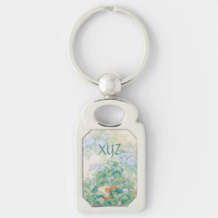 Japanese Art custom key chain