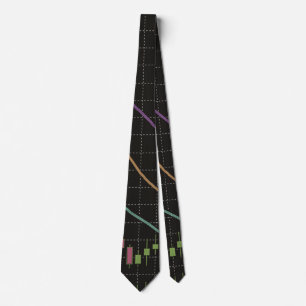 Japanese Candlestick with Indicator Alligator Tie