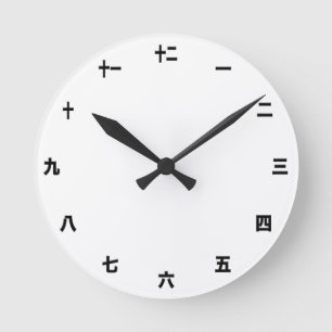 Japanese Clock Template - Create Your Own / Kanji