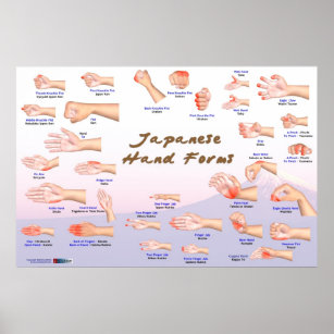 Japanese Hand Forms Poster