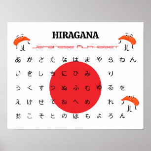 Japanese HIRAGANA Alphabet – Cute Sushi Poster