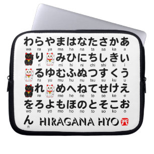 Japanese Hiragana (Alphabet) table Laptop Sleeve