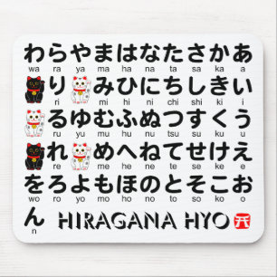 Japanese Hiragana(Alphabet) table Mouse Pad