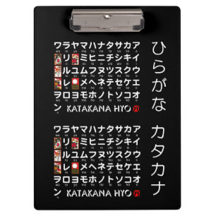 Japanese Hiragana & Katakana table (Hanafuda) Clipboard