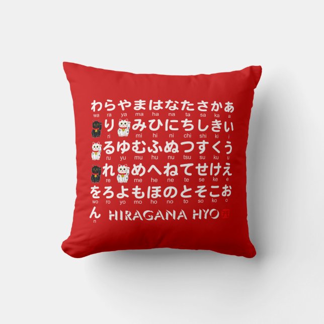 Japanese Hiragana & Katakana table (Lucky Cat) Cushion (Front)