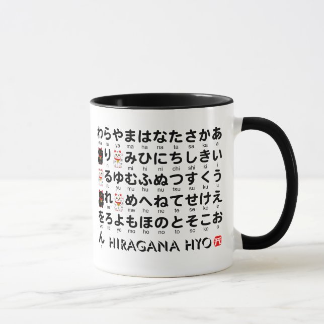 Japanese Hiragana & Katakana table (Lucky Cat) Mug (Right)