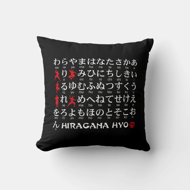 Japanese Hiragana & Katakana table (Ninja) Cushion (Front)