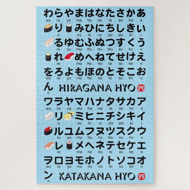 Japanese Hiragana & Katakana Table (Sushi) Jigsaw Puzzle (Vertical)