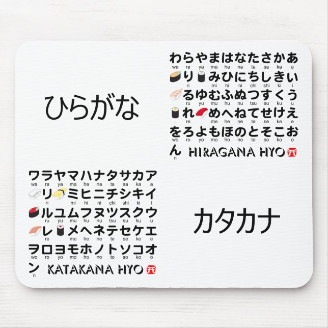 Japanese Hiragana & Katakana table (Sushi) Mouse Pad (Front)