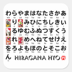 Japanese Hiragana table (Hanafuda) Square Sticker