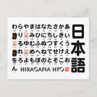 Japanese Hiragana table (Lucky Cat)