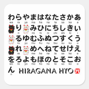 Japanese Hiragana table (Lucky Cat) Square Sticker