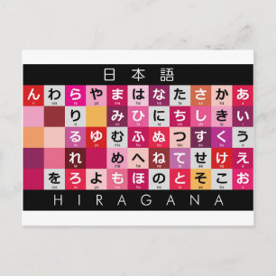 Japanese Hiragana table Postcard