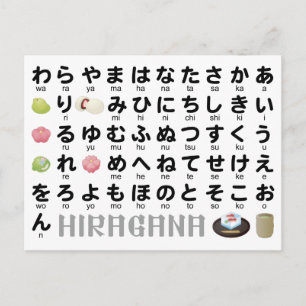 Japanese Hiragana Table (Wagashi) Postcard