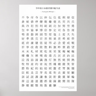 Japanese kanji chart - Fourth grade