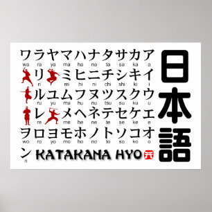 Japanese Katakana table(Alphabet)Ninja Poster