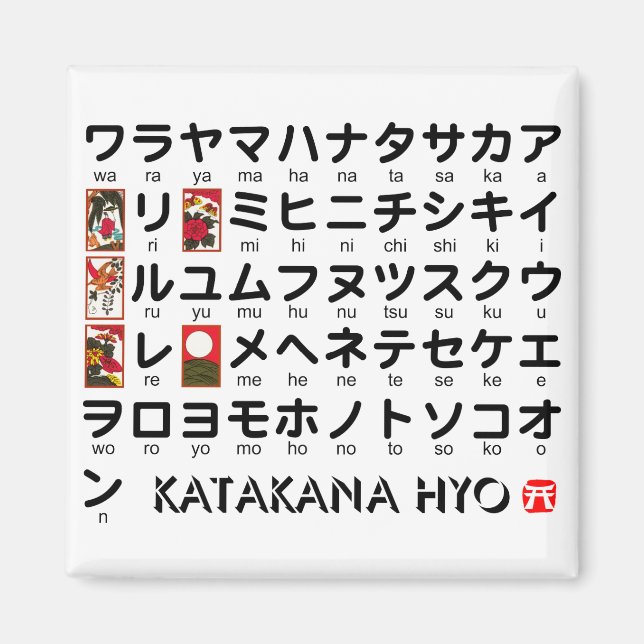 Japanese Katakana Table (Hanafuda) Magnet (Front)