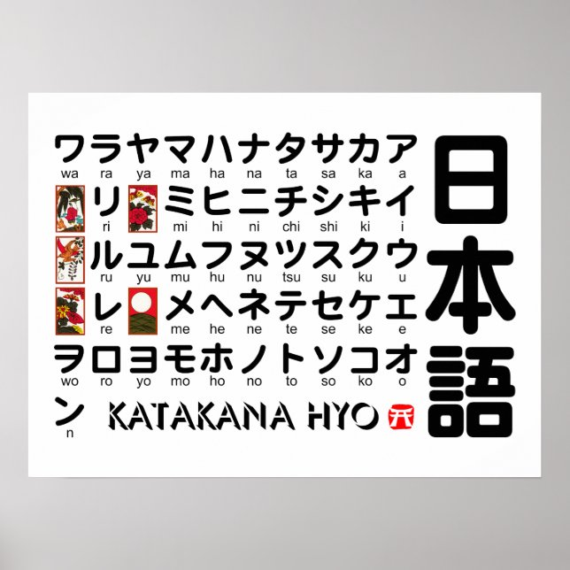 Japanese Katakana Table (Hanafuda) Poster (Front)
