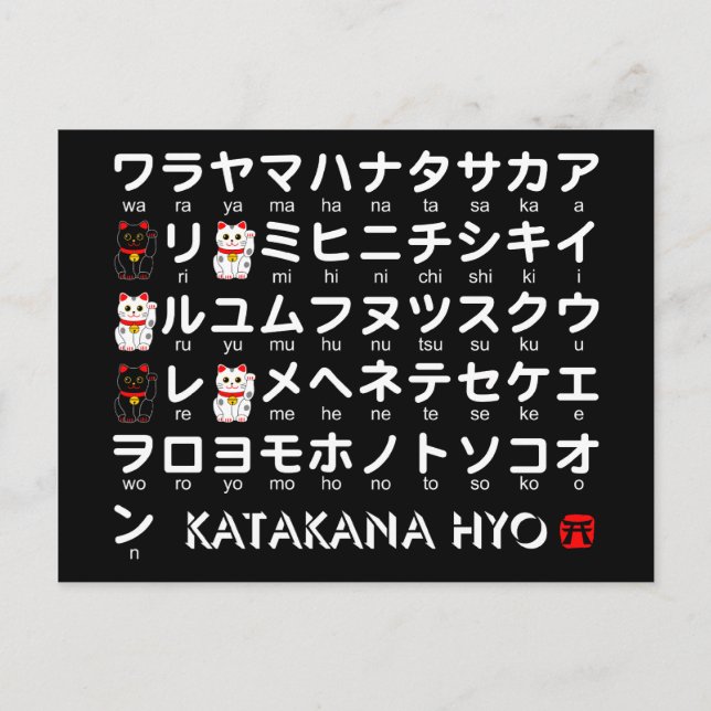 Japanese Katakana table (Lucky Cat) Postcard (Front)