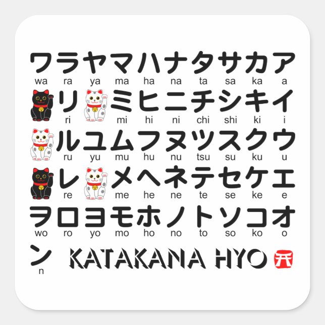 Japanese Katakana table (Lucky Cat) Square Sticker (Front)