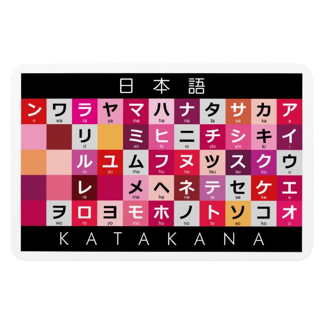 Japanese Katakana table Magnet (Horizontal)