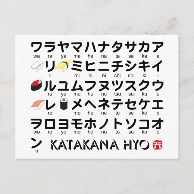 Japanese Katakana table(Sushi) Postcard (Front)