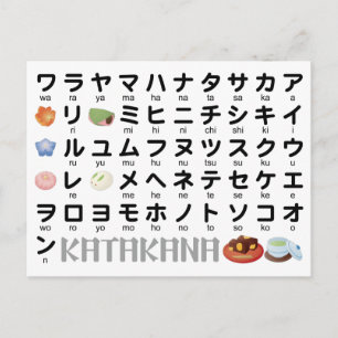 Japanese Katakana Table (Wagashi) Postcard