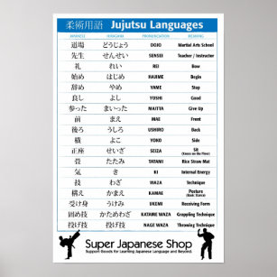 Japanese Martial Art Chart