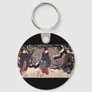 Japanese Painting c. 1800's Key Ring