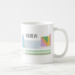 Japanese periodic table coffee mug