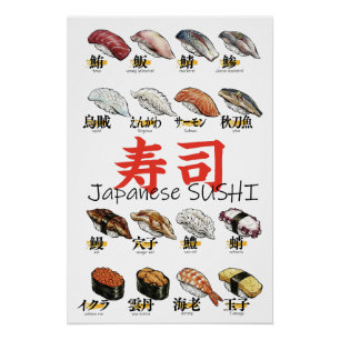 Japanese SUSHI illustration design Poster