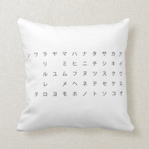 Japanese syllabary (both sides of katakana hiragan cushion