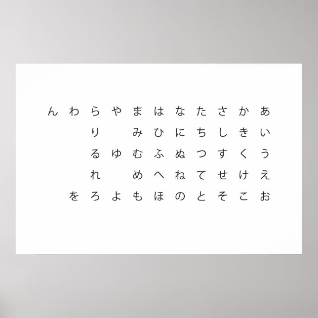 Japanese syllabary (hiragana) poster (Front)