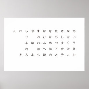 Japanese syllabary poster