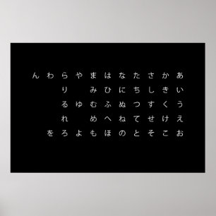 Japanese syllabary poster