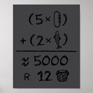 Jesus 2 Fishes 5 Breads 5000 Chosen Against Curren Poster