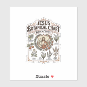 Jesus Botanical Chart Biblical Plants Jesus Botani