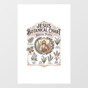 Jesus Botanical Chart Biblical Plants Jesus Botani