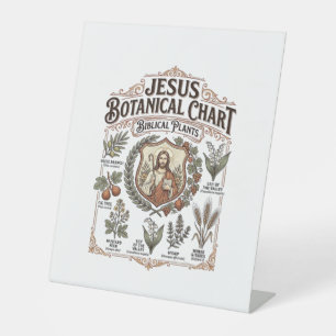Jesus Botanical Chart Biblical Plants Jesus Botani Pedestal Sign