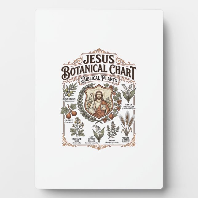 Jesus Botanical Chart Biblical Plants Jesus Botani Plaque (Front)