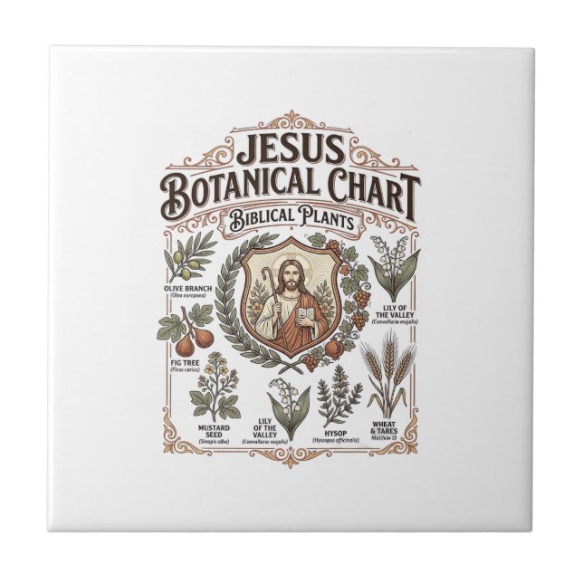 Jesus Botanical Chart Biblical Plants Jesus Botani Tile (Front)